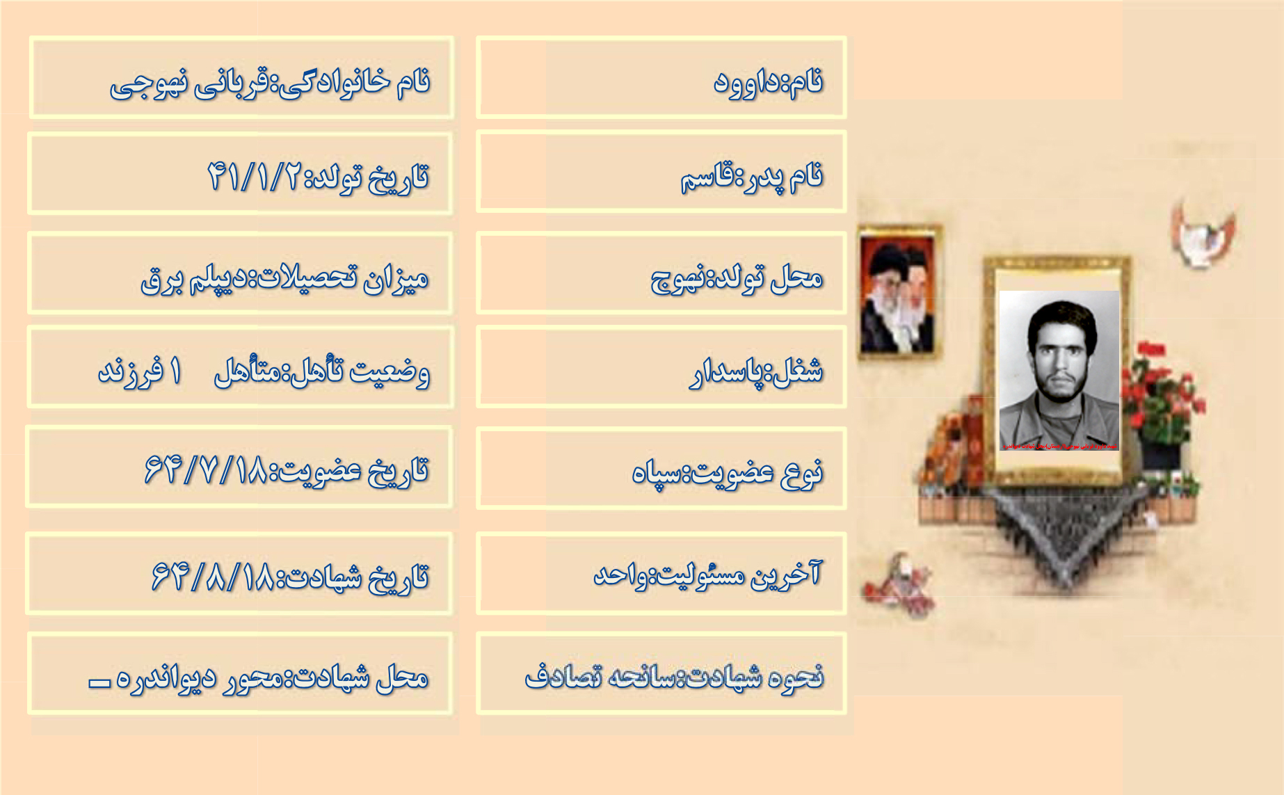 شهید داوود قربانی