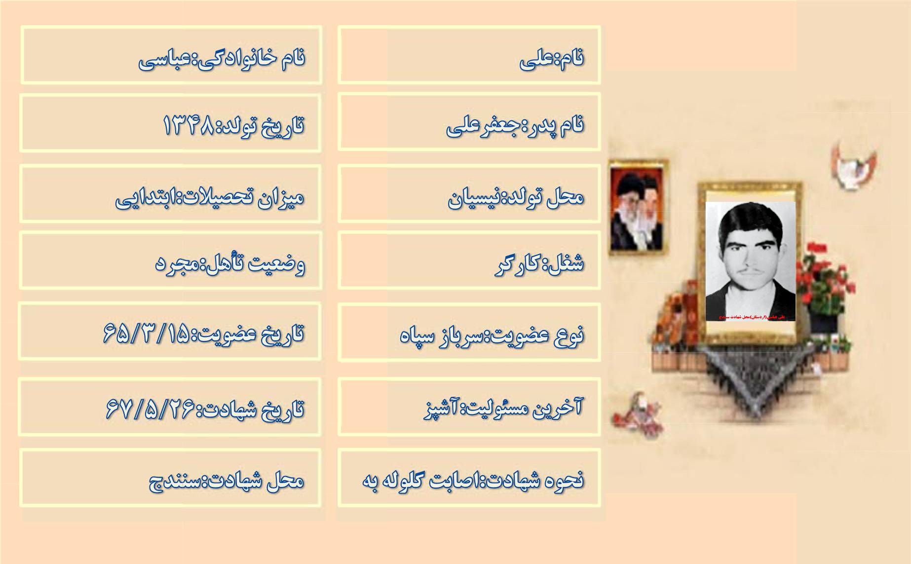 شهید علی عباسی