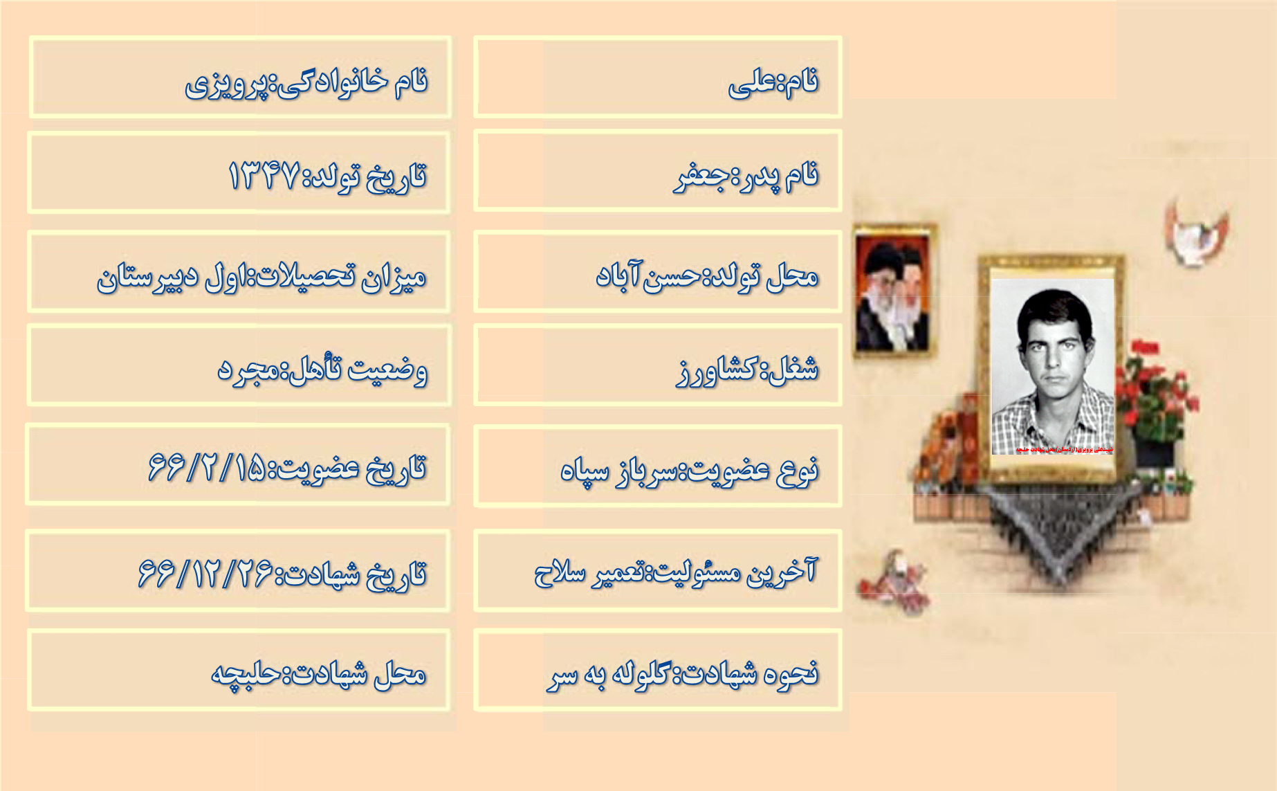 شهید علی پرویزی