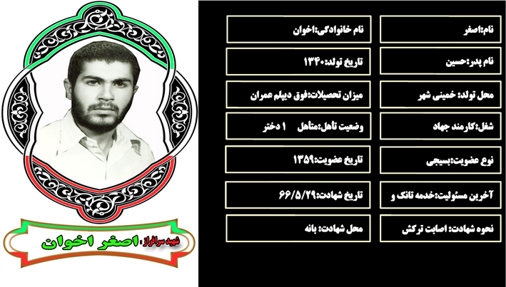 شهید سرافراز اصغر اخوان شهید سرافراز اصغر اخوان