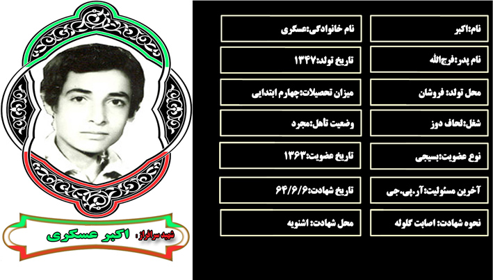 شهید سرافراز اكبر عسگري شهید سرافراز اكبر عسگري