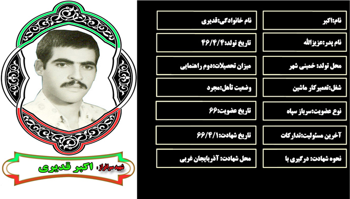 شهید سرافراز اكبر قديري شهید سرافراز اكبر قديري