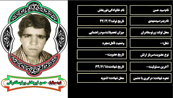شهید سرافراز سيد حسن نوربخش شهید سرافراز سيد حسن نوربخش