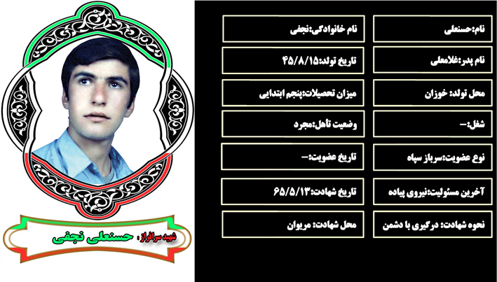 شهید سرافراز حسنعلي نجفي شهید سرافراز حسنعلي نجفي