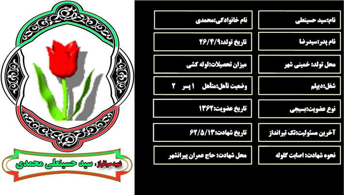 شهید سرافراز سيد حسينعلی محمدي شهید سرافراز سيد حسينعلی محمدي