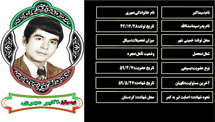 شهید سرافراز سيداكبر مهري شهید سرافراز سيداكبر مهري