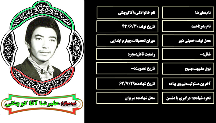 شهید سرافراز علیرضا آقاكوچكي شهید سرافراز علیرضا آقاكوچكي