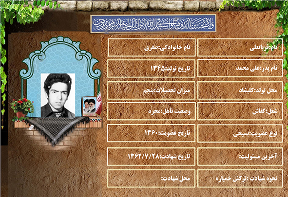 شهید سرافراز قربانعلی صفری شهید سرافراز قربانعلی صفری