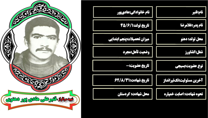 شهید سرافراز قنبر هاديپور شهید سرافراز قنبر هاديپور