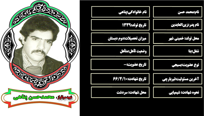 شهید سرافراز محمدحسن پناهي