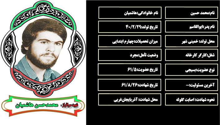 شهید سرافراز محمدحسين هاشميان شهید سرافراز محمدحسين هاشميان