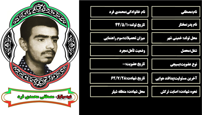شهید سرافراز مصطفي محمدي فرد شهید سرافراز مصطفي محمدي فرد