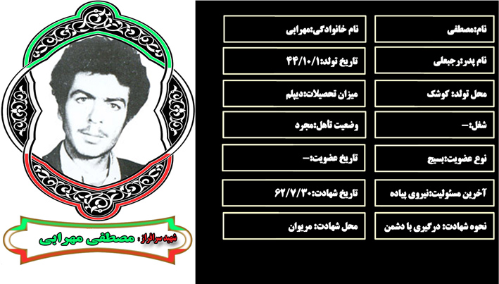 شهید سرافراز مصطفي مهرابي شهید سرافراز مصطفي مهرابي