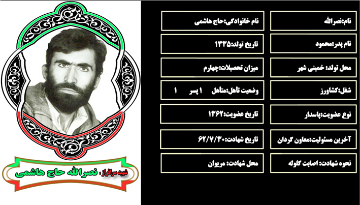 شهید سرافراز نصرالله حاج هاشمي شهید سرافراز نصرالله حاج هاشمي