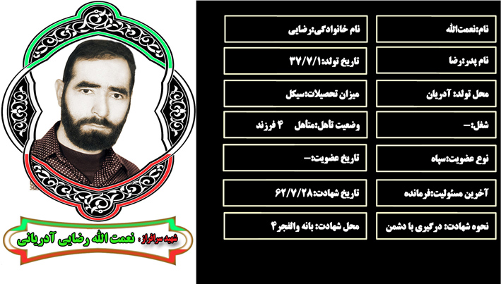 شهید سرافراز نعمتالله رضايي شهید سرافراز نعمتالله رضايي