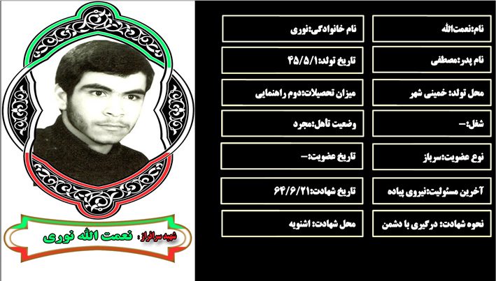 شهید سرافراز نعمتالله نوري شهید سرافراز نعمتالله نوري