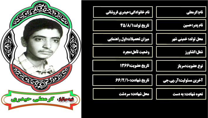 شهید سرافراز كرمعلي حيدري فروشاني شهید سرافراز كرمعلي حيدري فروشاني