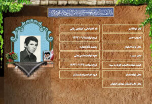 ابوالقاسم کیقبادی رنانی