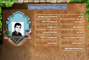 اکبر کریم پورکوهانستانی
