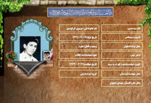 سیدحسین موسوی کرکوندی