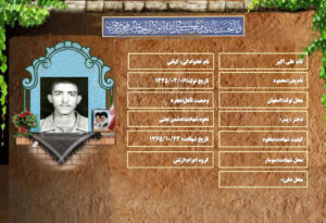 علی اکبر کیانی