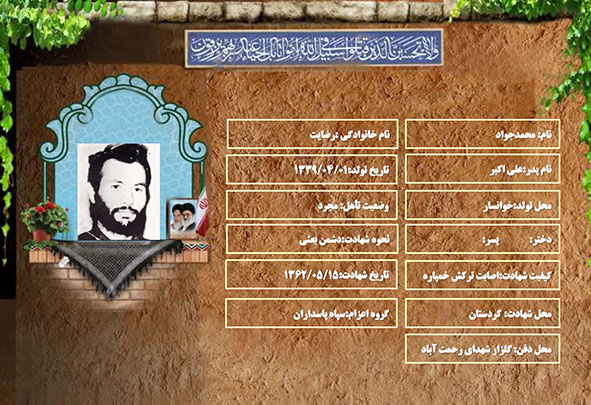 شهید سرافراز محمدجواد رضایت شهید سرافراز محمدجواد رضایت