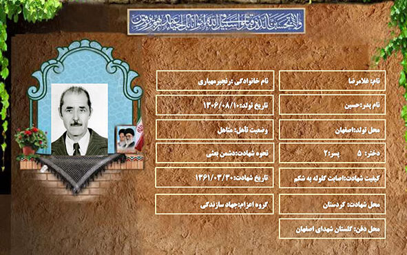شهید سرافراز غلامرضا رنجبرمهیاری شهید سرافراز غلامرضا رنجبرمهیاری