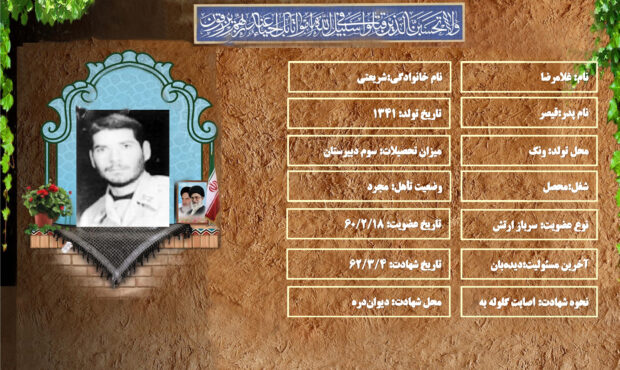شهید سرافراز غلامرضا شریعتی شهید سرافراز غلامرضا شریعتی